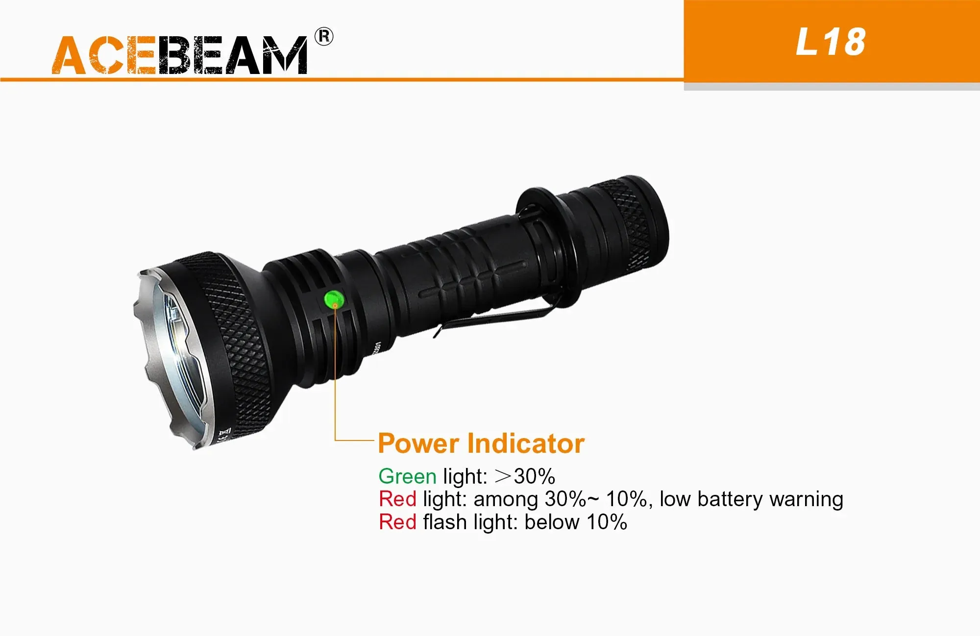 Acebeam L18 1500 Lumens LED Tactical Flashlight with Rechargeable 21700 Battery