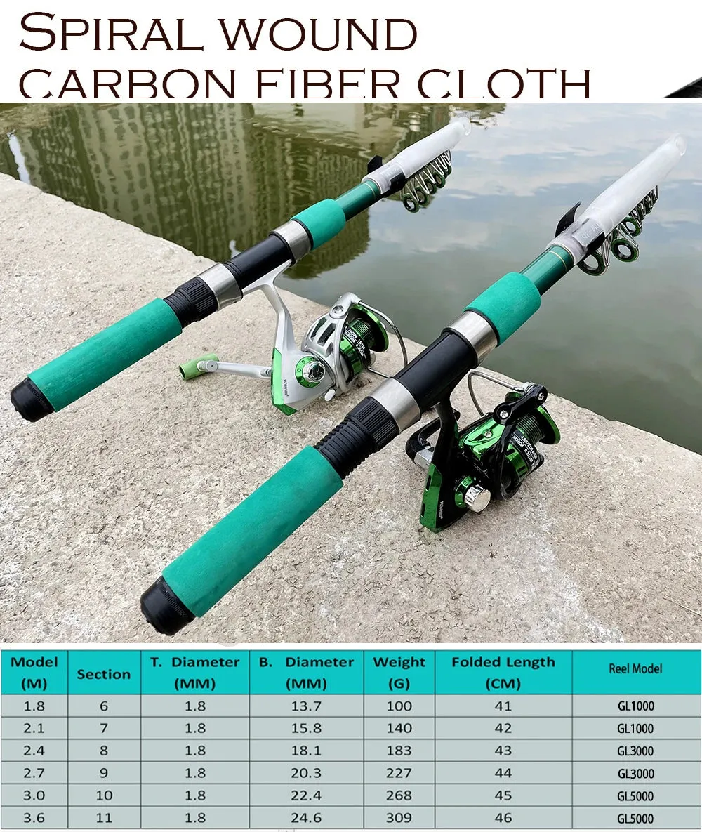 Fishing Rod Combo 1.8-3.6m Telescopic Fishing Rod and Spinning Fishing Reel