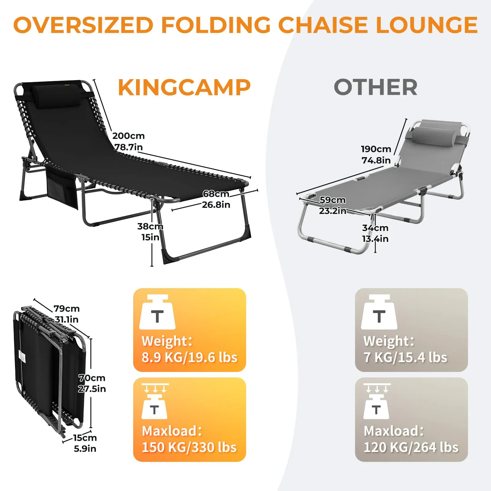 KingCamp Widen 3-folding Lounge Chair and Cushion Set