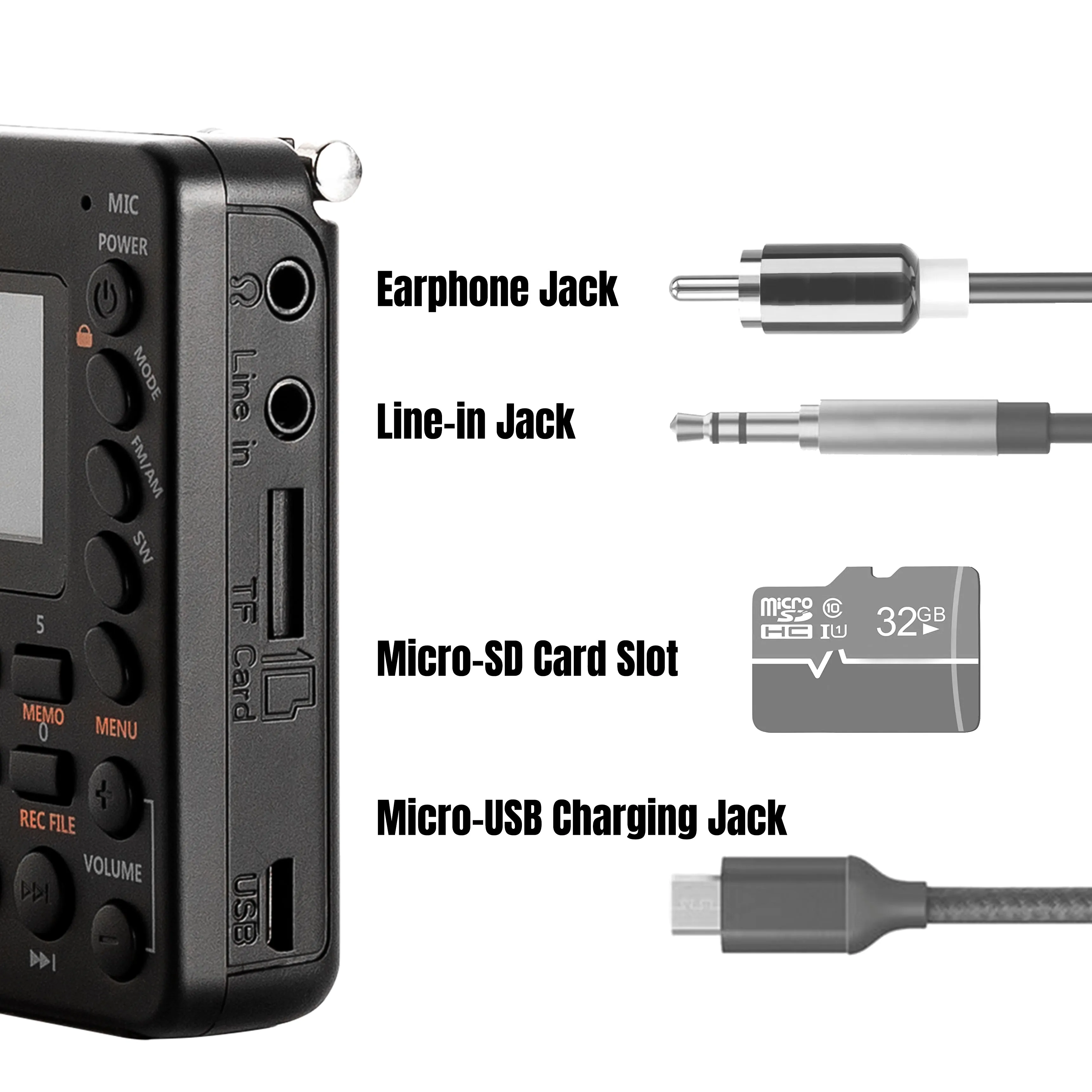 Raddy RF30 AM/FM/SW Radio | Digital Tuner | Bluetooth | AUX Recording [DISCONTINUED]