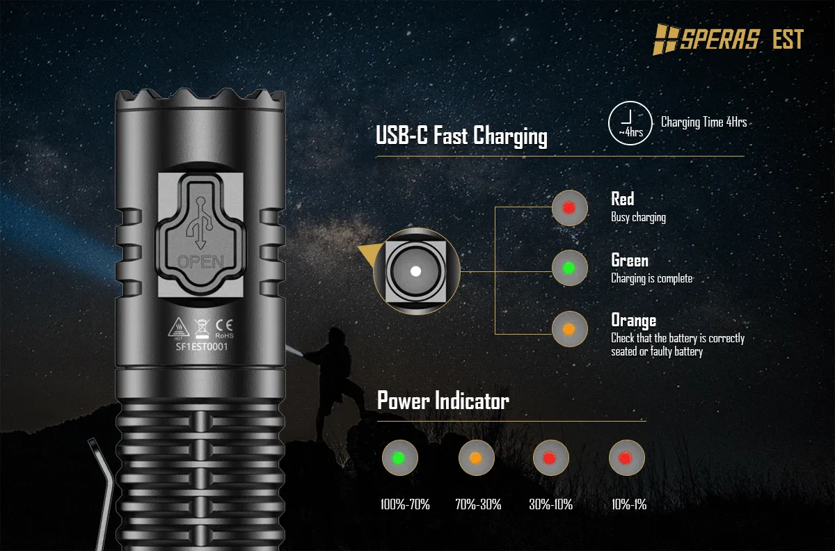 SPERAS High Performance Flashlight 1900 Lumen 210 Metre Distance USB Recharge