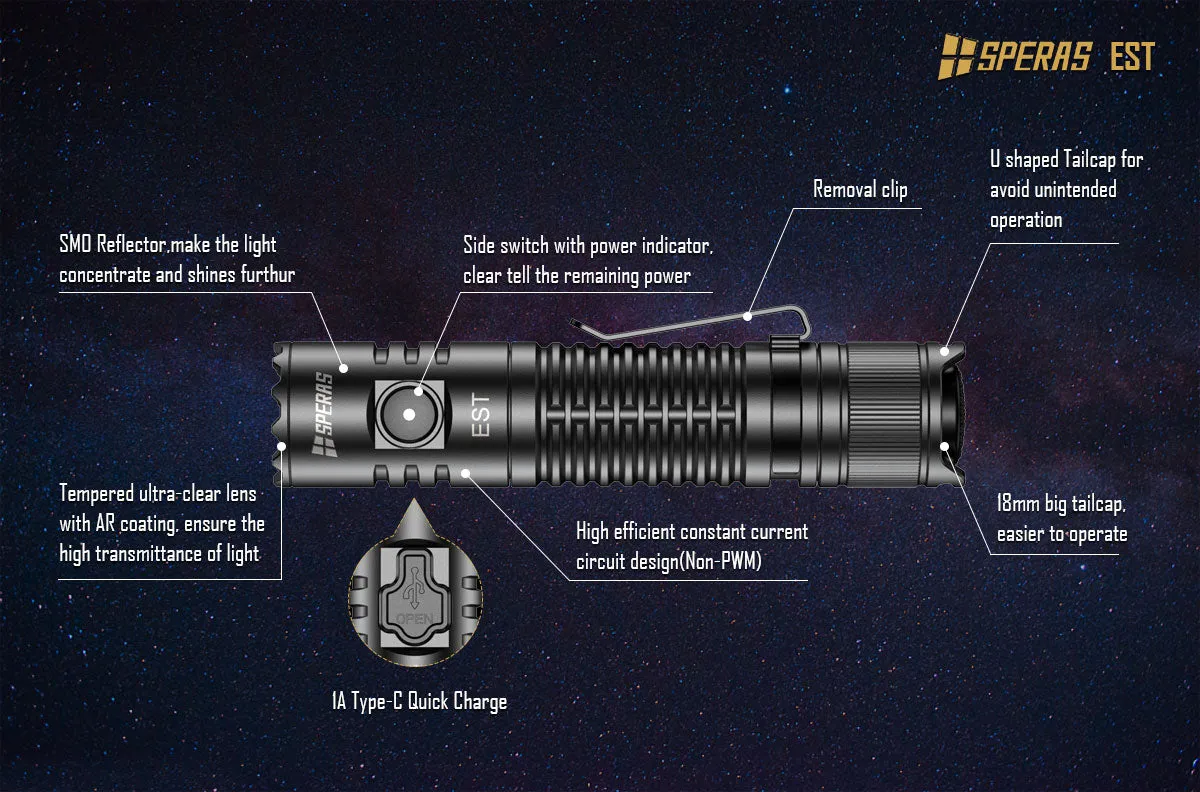 SPERAS High Performance Flashlight 1900 Lumen 210 Metre Distance USB Recharge