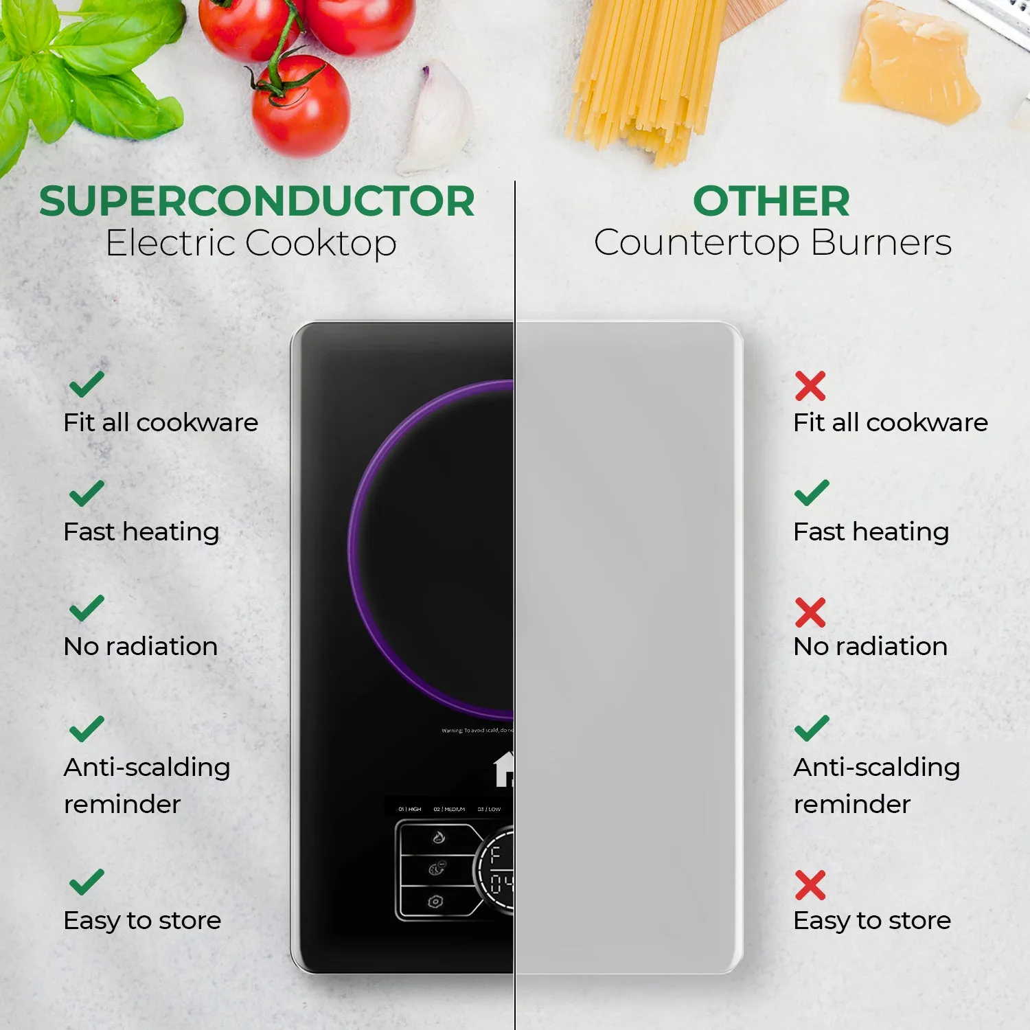 Superconductor Portable Cooktop